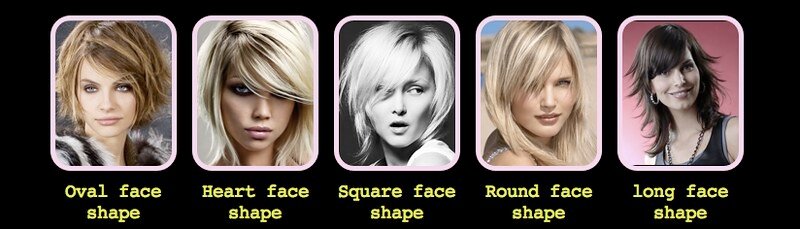 collage of oval , heart ,squire, round and long face